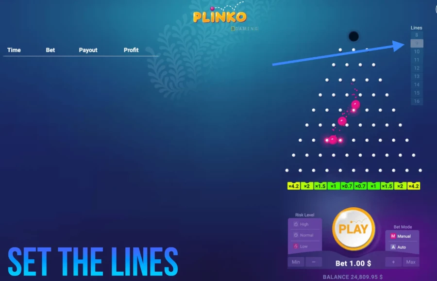 Plinko Dostosuj poziom ryzyka