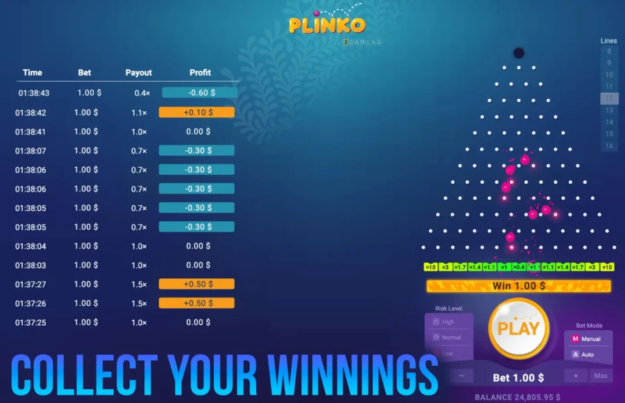 Plinko Odbierz wygraną